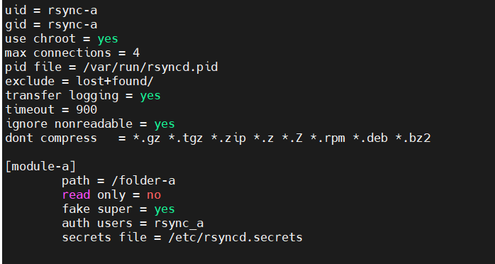 201/etc/rsyncd.conf
